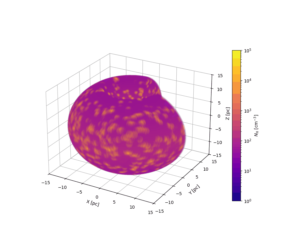 Rotating view of the C2PO-Torus model